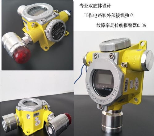 米昂電子MA新款氧氣氣體報(bào)警器 在線實(shí)時(shí)檢測，守護(hù)安全新標(biāo)桿